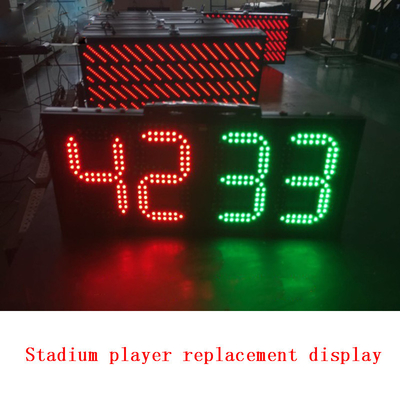 Alquiler de la pantalla del partido de fútbol de la pantalla LED del perímetro del estadio del CCC Rohs